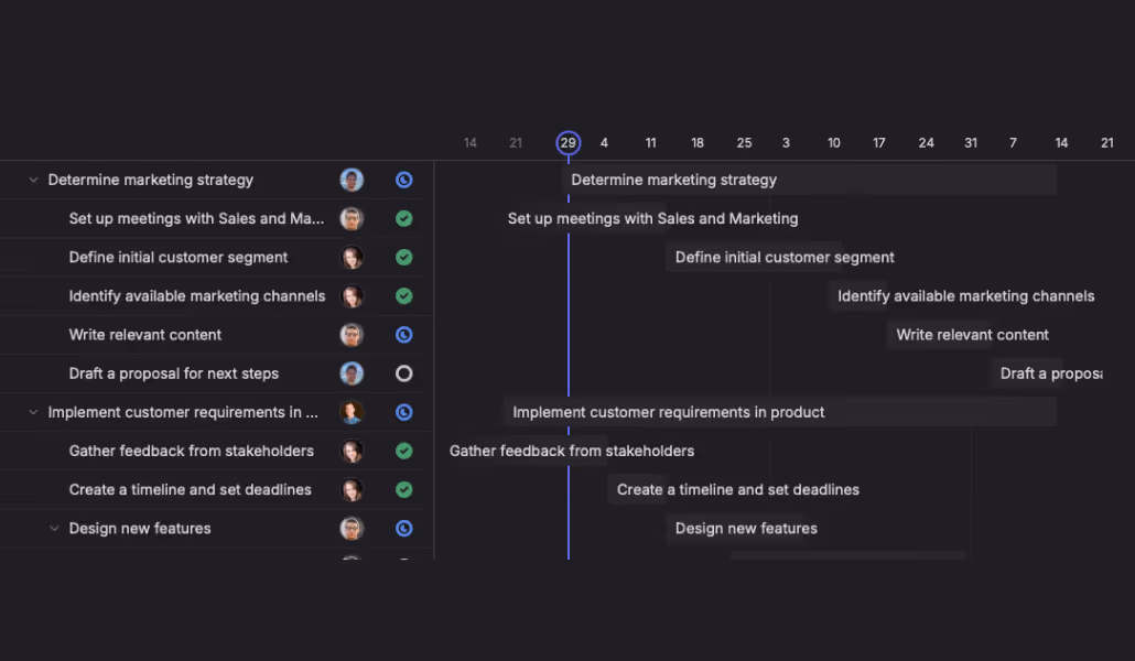 Dart roadmaps and scheduling